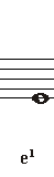 e<sup>1</sup>