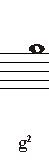 g<sup>2</sup>